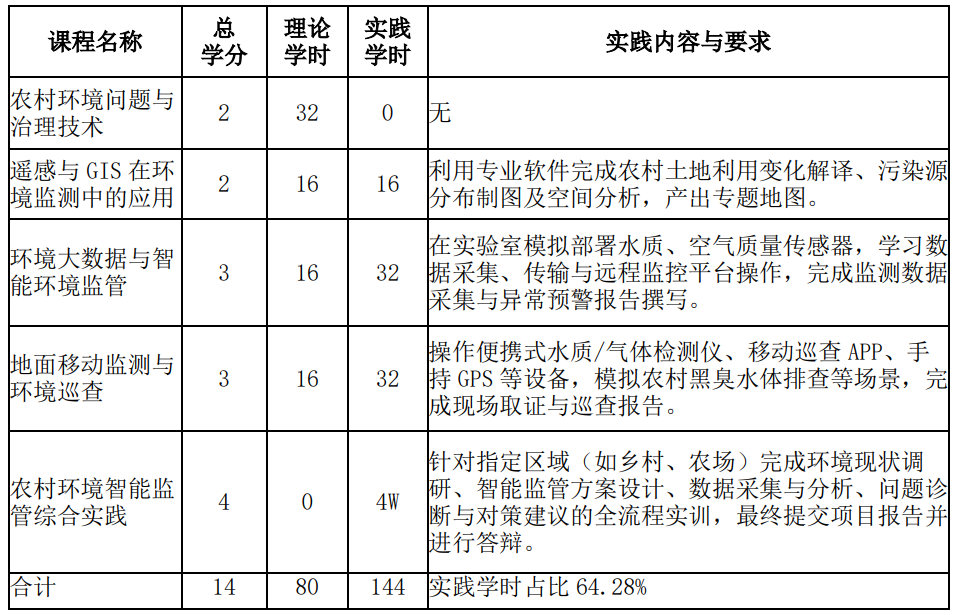 澳门中特网